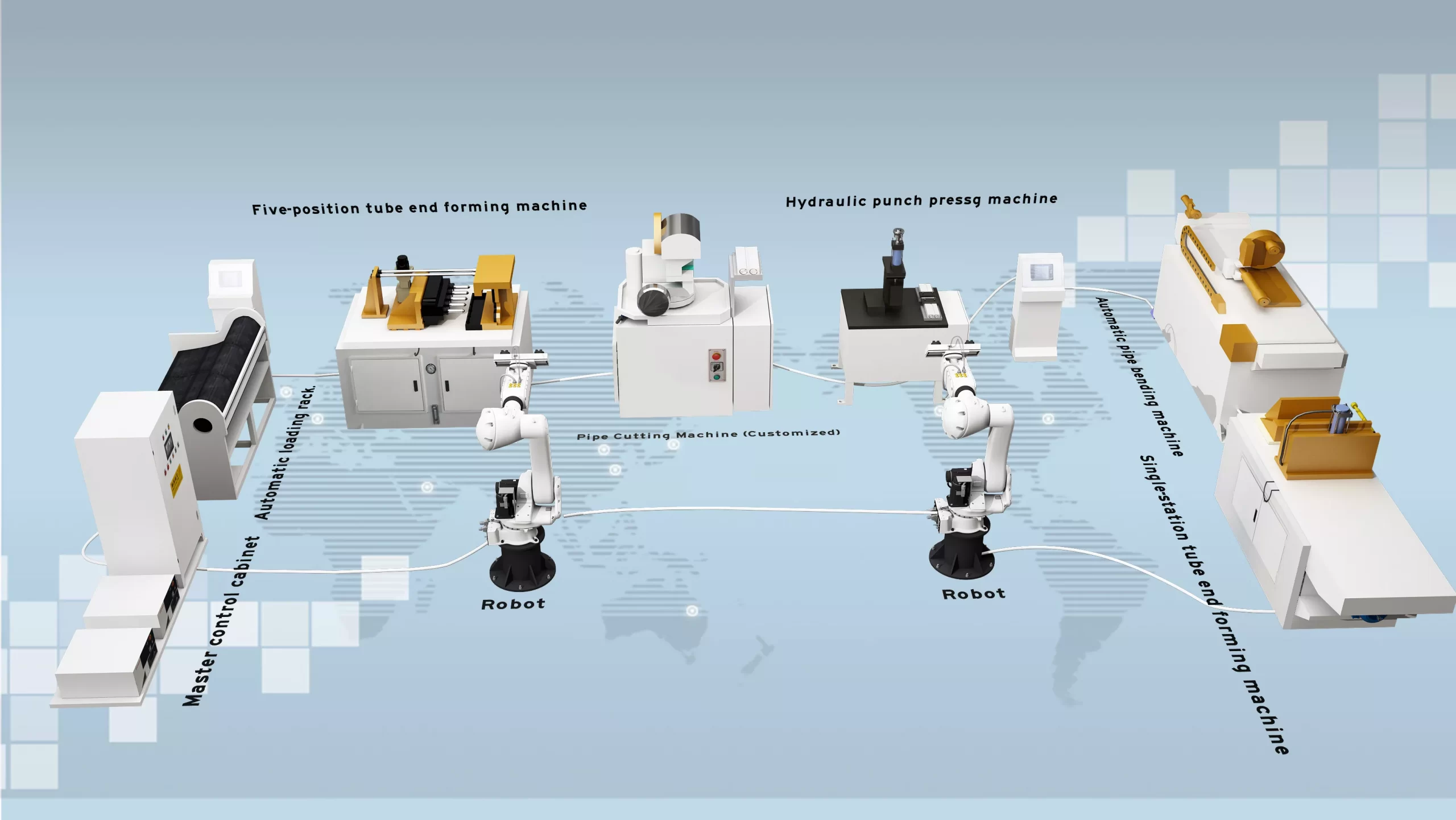 Dây chuyền gia công ống kim loại + Robot điều khiển (tùy chỉnh chức năng cắt, uốn, đột dập, tạo hình)
