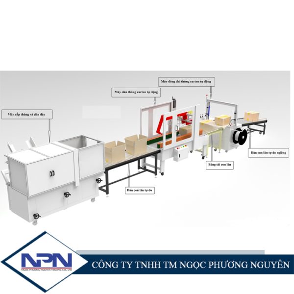Dây chuyền cấp mở, dán và đóng đai thùng carton tự động 2
