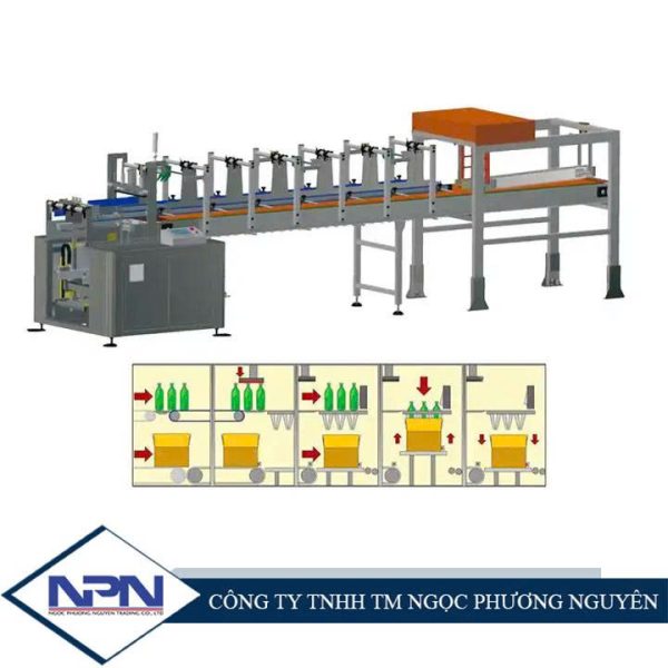 Dây chuyền đóng chai, lọ vào thùng carton tự động